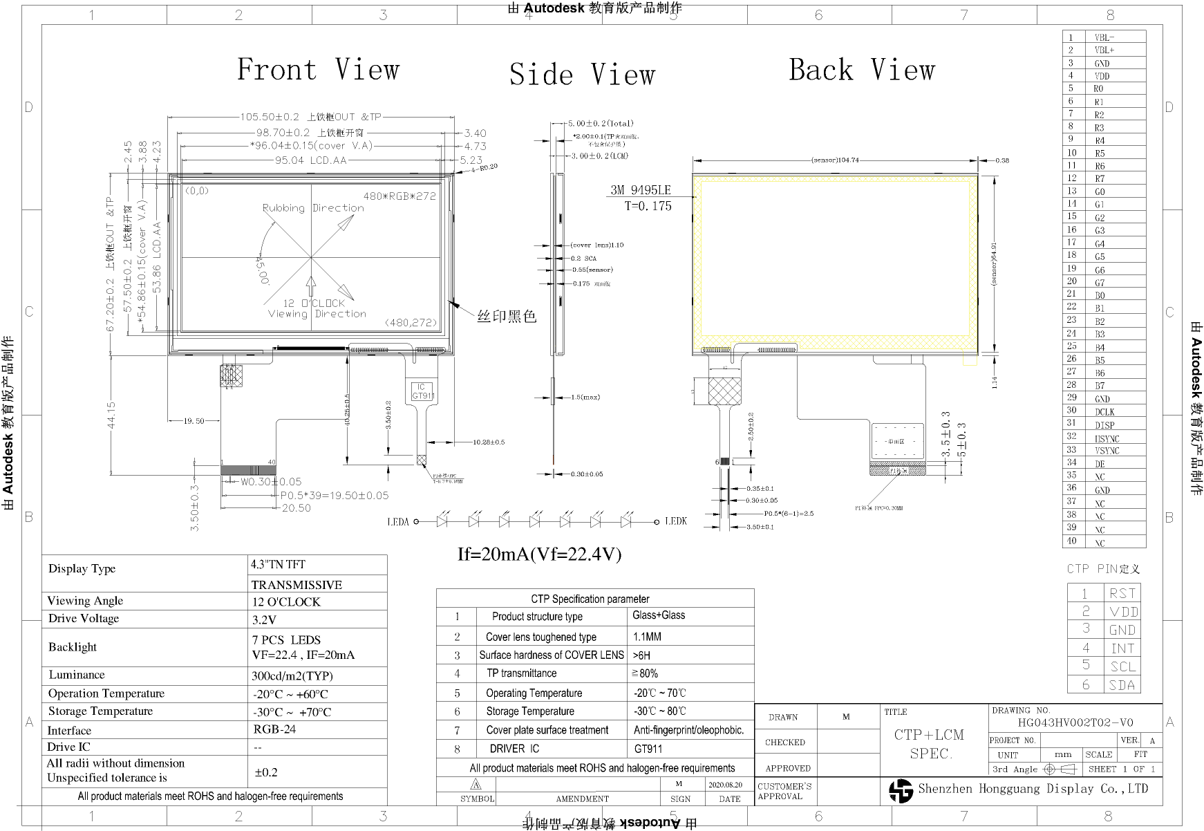 Standard displays hongguang display