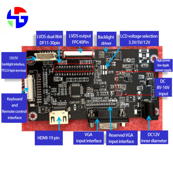 LCD Controller Board, Industrial HDMI Drive Board, LVDS Interface
