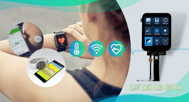 Global Smart Wearable Device Shipments in the Third Quarter of 2023