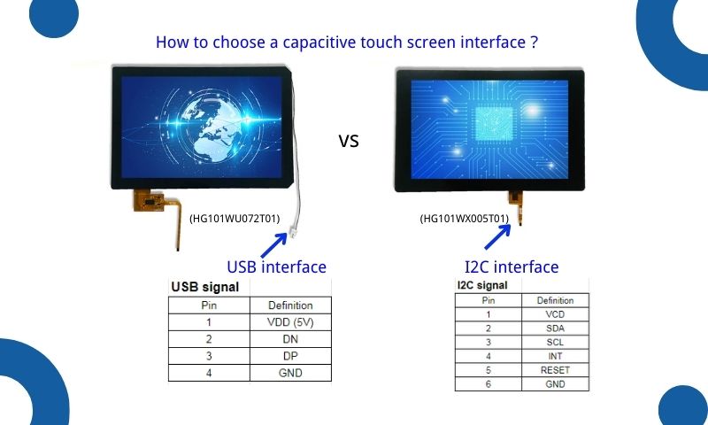 How to choose a capacitive touch screen interface