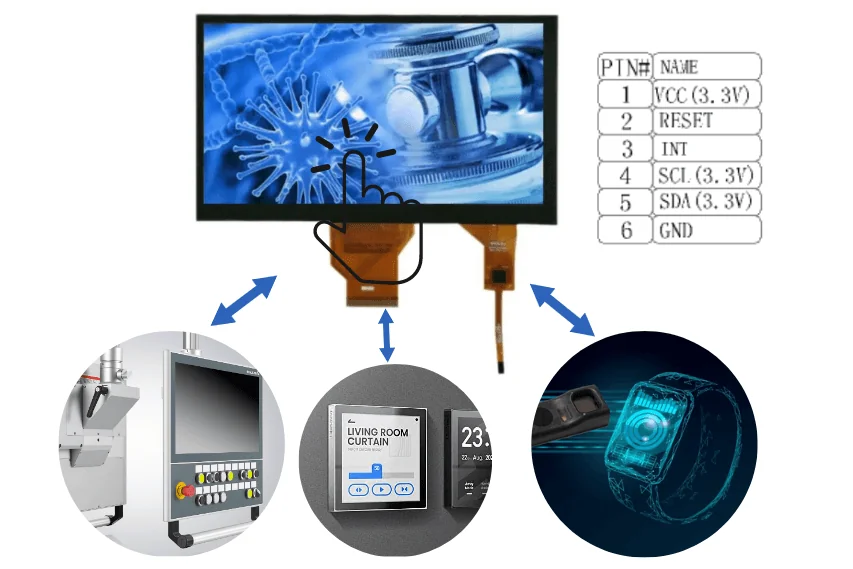 How to connect capacitive touchscreen I2C interface